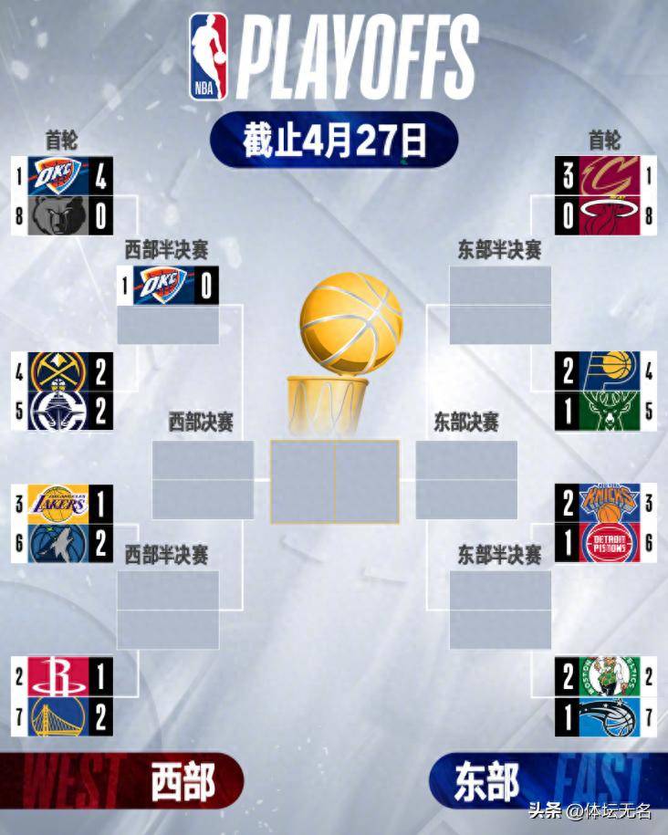 开云在线关于NBA常规赛赛程吃紧，阿森纳加时末段强势反弹，态度坚定，训练强度明显提升的信息